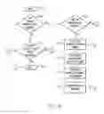 Fig. 09 - Dynamically discovering subscriptions for publications