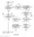 Fig. 12 - Dynamically discovering subscriptions for publications