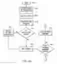 Fig. 14 - Dynamically discovering subscriptions for publications
