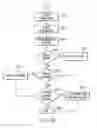 Fig. 15 - Dynamically discovering subscriptions for publications