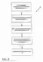 Fig. 07 - Incremental searching in multi-passenger multi-route travel planning