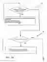 Fig. 09 - Incremental searching in multi-passenger multi-route travel planning