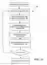 Fig. 14 - Incremental searching in multi-passenger multi-route travel planning