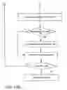 Fig. 16 - Incremental searching in multi-passenger multi-route travel planning
