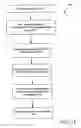 Fig. 19 - Incremental searching in multi-passenger multi-route travel planning