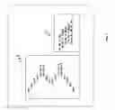 Fig. 04 - Match graphs for query evaluation