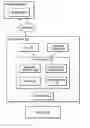 Fig. 01 - Query evaluation using ancestor information