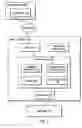 Fig. 02 - Query evaluation using ancestor information