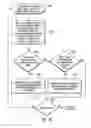 Fig. 28 - Query evaluation using ancestor information