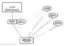 Fig. 01 - Mobile social search using physical identifiers