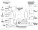 Fig. 01 - Scalable search system using human searchers