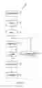 Fig. 04 - Scalable search system using human searchers