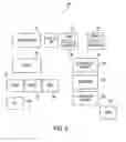 Fig. 08 - Scalable search system using human searchers
