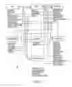 Fig. 10 - Scalable search system using human searchers