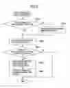 Fig. 06 - Method and system for data processing with load balance