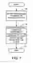 Fig. 09 - Method and system for incorporating trusted metadata in a computing environment