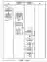Fig. 13 - Method and system for incorporating trusted metadata in a computing environment