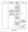 Fig. 14 - Method and system for incorporating trusted metadata in a computing environment