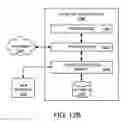 Fig. 16 - Method and system for incorporating trusted metadata in a computing environment