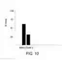Fig. 12 - Analyzing administrative healthcare claims data and other data sources