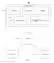 Fig. 02 - ANALYZING CONTENT TO DETERMINE CONTEXT AND SERVING RELEVANT CONTENT BASED ON THE CONTEXT