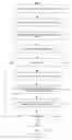 Fig. 05 - ANALYZING CONTENT TO DETERMINE CONTEXT AND SERVING RELEVANT CONTENT BASED ON THE CONTEXT