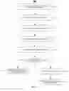 Fig. 06 - ANALYZING CONTENT TO DETERMINE CONTEXT AND SERVING RELEVANT CONTENT BASED ON THE CONTEXT