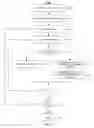 Fig. 08 - ANALYZING CONTENT TO DETERMINE CONTEXT AND SERVING RELEVANT CONTENT BASED ON THE CONTEXT