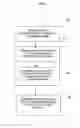 Fig. 05 - Targeted mobile device advertisements