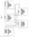 Fig. 08 - Targeted mobile device advertisements