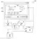 Fig. 01 - Presentation of data using meta-morphing