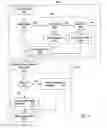 Fig. 04 - Presentation of data using meta-morphing