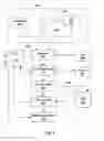 Fig. 07 - Presentation of data using meta-morphing