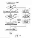 Fig. 05 - Three-dimensional data structure for storing data of multiple domains and the management thereof