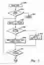 Fig. 06 - Three-dimensional data structure for storing data of multiple domains and the management thereof