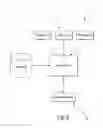 Fig. 06 - Computer aided document retrieval