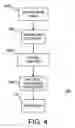 Fig. 06 - Knowledge management system, program product and method