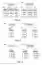 Fig. 08 - Knowledge management system, program product and method