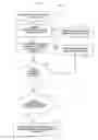 Fig. 04 - Search tool providing optional use of human search guides