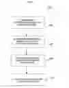 Fig. 10 - Search tool providing optional use of human search guides