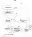 Fig. 14 - Search tool providing optional use of human search guides