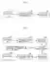 Fig. 02 - Texture-based image database browsing and sorting method