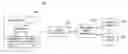 Fig. 01 - Cloaked data objects in an electronic content management security system