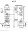 Fig. 02 - Access control method, access control apparatus, and computer product