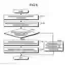 Fig. 06 - Access control method, access control apparatus, and computer product