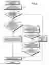 Fig. 08 - Access control method, access control apparatus, and computer product