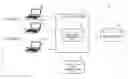 Fig. 01 - SYSTEM AND METHOD FOR CONTROLLING ACCESS TO XML DATA