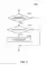 Fig. 08 - SYSTEM AND METHOD FOR CONTROLLING ACCESS TO XML DATA