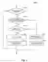 Fig. 10 - SYSTEM AND METHOD FOR CONTROLLING ACCESS TO XML DATA