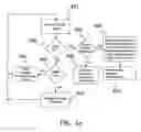 Fig. 05 - Systems and methods for providing features and user interface in network browsing applications